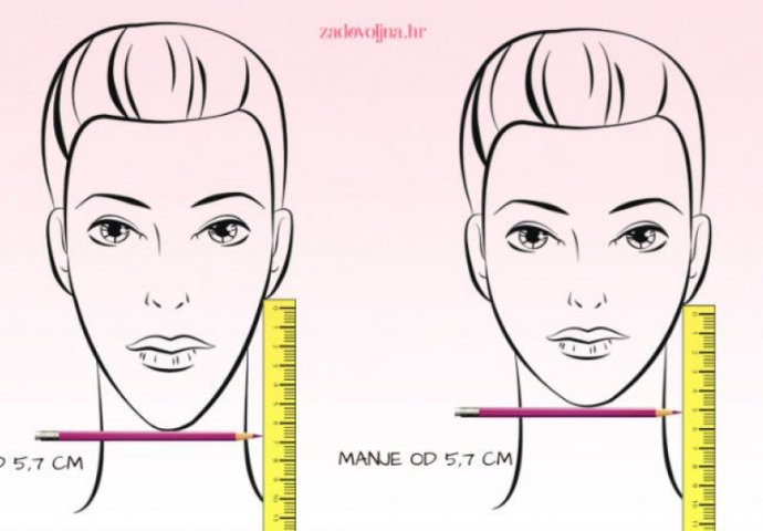 TRIKOVI: Pravilo od 5,7 centimetara otkriva stoji li vam bolje kratka ili duga kosa
