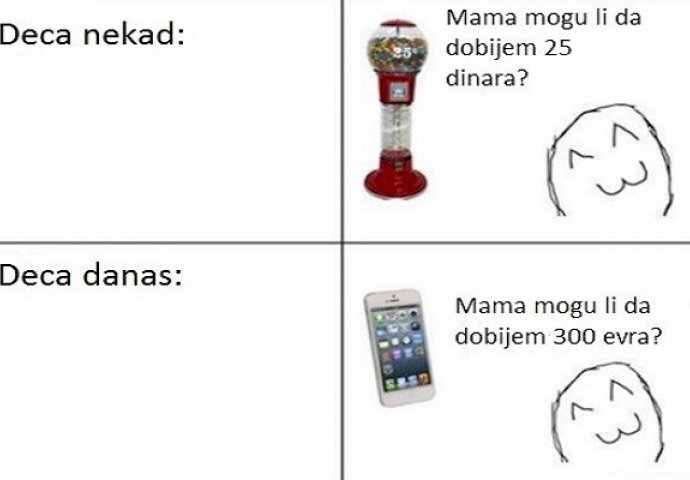 Evolucija na lošije: Fotografije koje će vam dokazati kako je sve otišlo do vraga