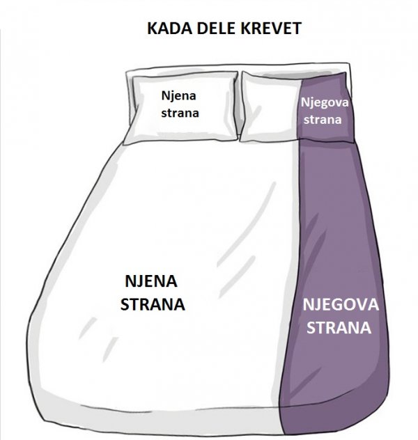 njena-strana-protiv-njegove-strane-0