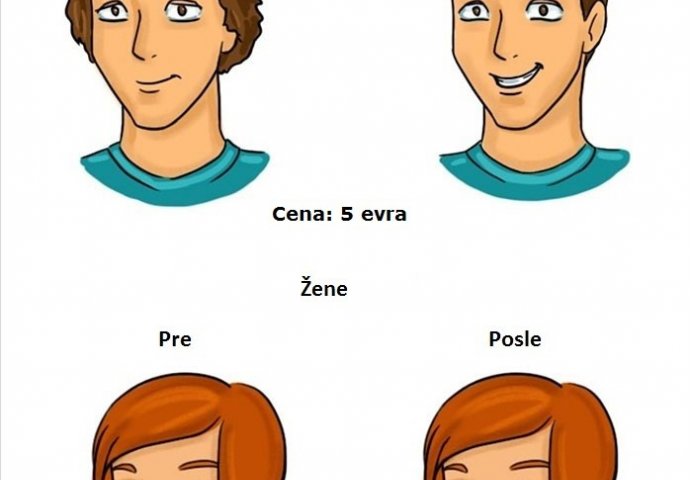 Pitate se koja je ključna razlika između muškaraca i žena? Ovo je odgovor na to pitanje!