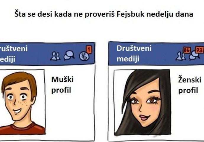 Pitate se koja je ključna razlika između muškaraca i žena? Ovo je odgovor na to pitanje!