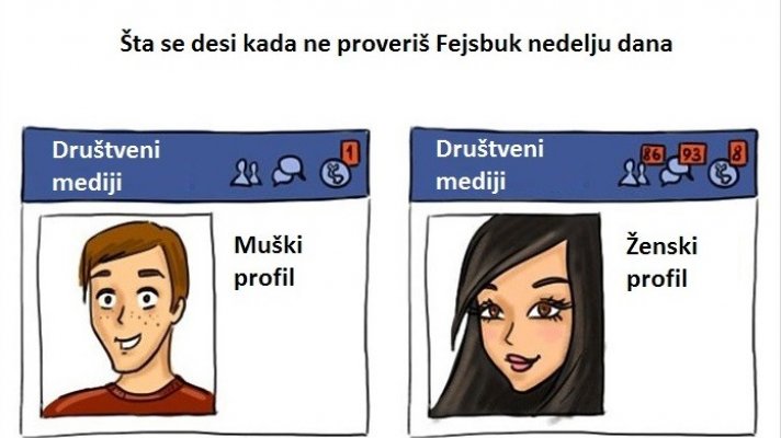 profili-na-drustvenim-mrezama-5