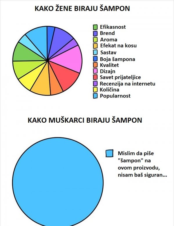 svakodnevni-izbori-7