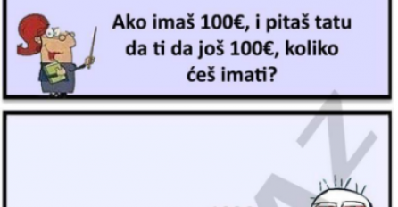 Matematički problemi buraza, uzrokovani ocem