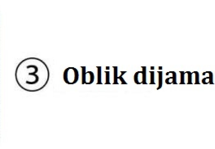 Dobro pogledajte oblik vaših ušiju: One otkrivaju mnogo toga o vašem duboko skrivenom karakteru