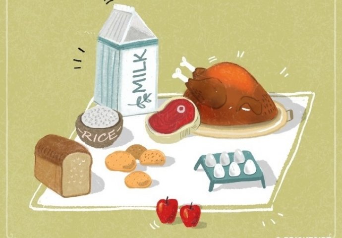 Koliko namirnica možete kupiti za 35 maraka širom svijeta?