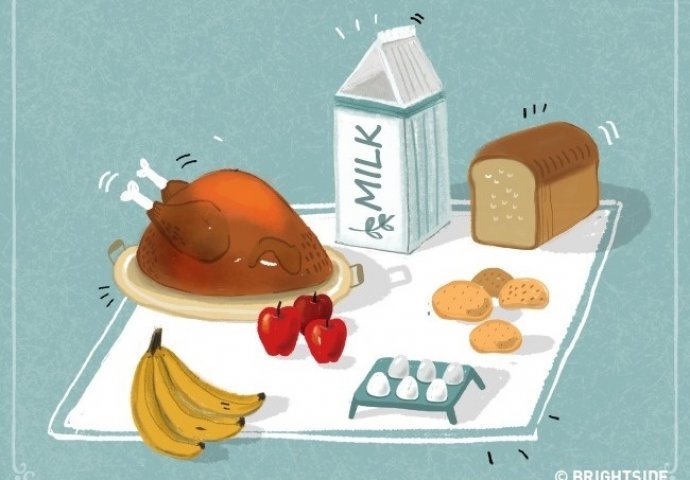 Koliko namirnica možete kupiti za 35 maraka širom svijeta?