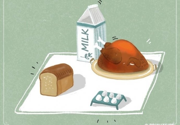 Koliko namirnica možete kupiti za 35 maraka širom svijeta?