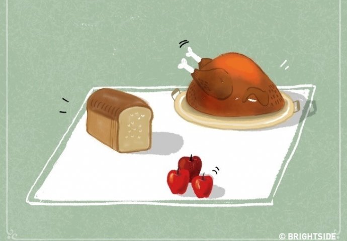 Koliko namirnica možete kupiti za 35 maraka širom svijeta?