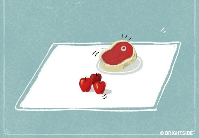 Koliko namirnica možete kupiti za 35 maraka širom svijeta?