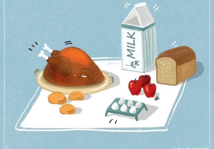 Koliko namirnica možete kupiti za 35 maraka širom svijeta?