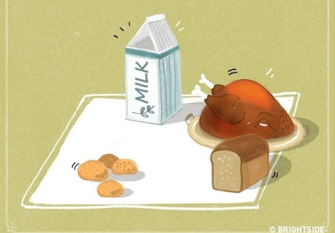 Koliko namirnica možete kupiti za 35 maraka širom svijeta?