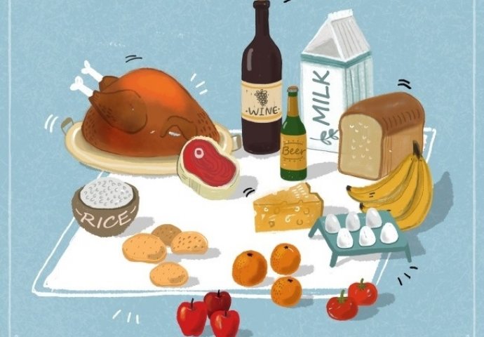 Koliko namirnica možete kupiti za 35 maraka širom svijeta?