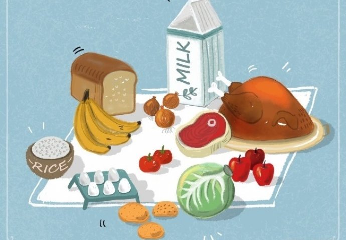 Koliko namirnica možete kupiti za 35 maraka širom svijeta?