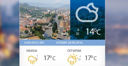 Vrijeme u BiH umjereno oblačno, saobraća se po mokrom kolovozu