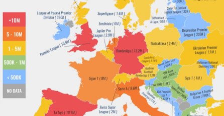 Mapa po broju posjeta: Premijer liga BiH 28. u Evropi, tik iza HNL-a i srbijanske Superlige