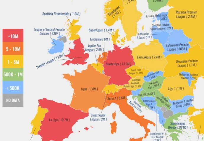 Mapa po broju posjeta: Premijer liga BiH 28. u Evropi, tik iza HNL-a i srbijanske Superlige