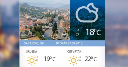 Sunčano uz umjerenu oblačnost, saobraća bez zastoja i vanrednih ograničenja