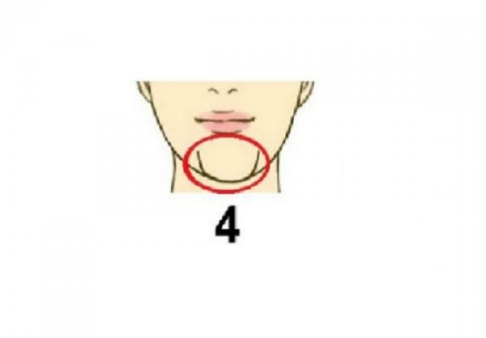 Oblik brade može otkriti veliku tajnu o vama: Šta vaša brada otkriva?