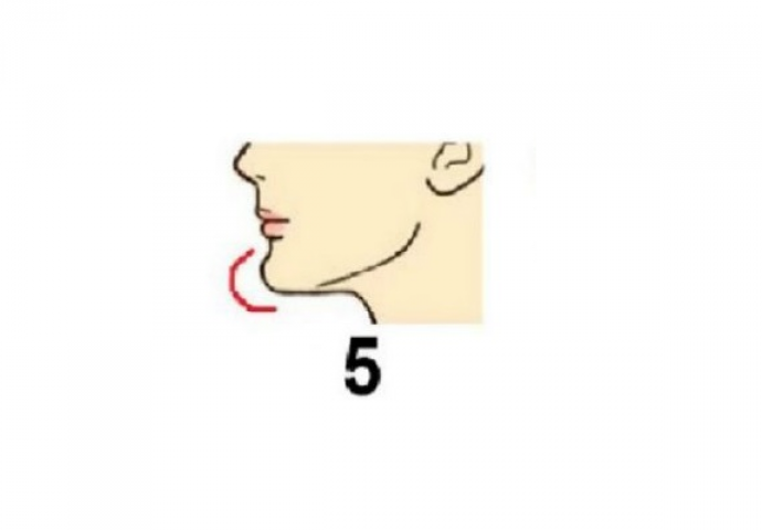 Oblik brade može otkriti veliku tajnu o vama: Šta vaša brada otkriva?