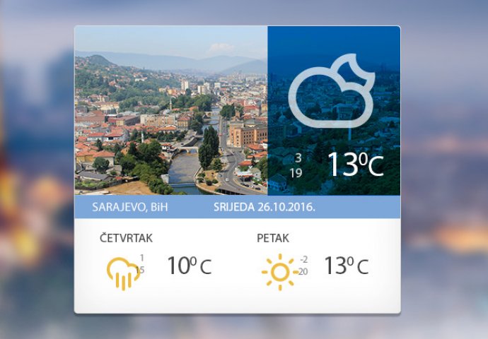 Danas oblačno vrijeme sa kišom, saobraća se bez dužih zastoja na putevima u BiH