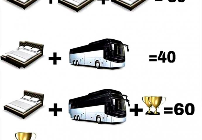 Svi broje krevete i autobuse, ali malo ko zna tačno rješenje: Koji je konačan rezultat?