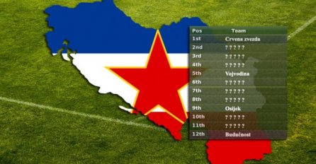 Evo ko bi igrao regionalnu ligu ako bi se u ovom trenutku prekinuli šampionati bivše SFRJ