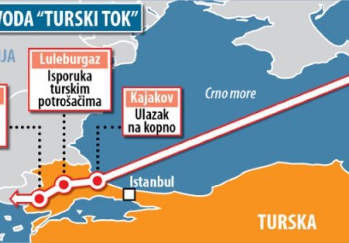 Turski poslanici ratifikovali sporazum sa Moskvom o izgradnji "Turskog toka"