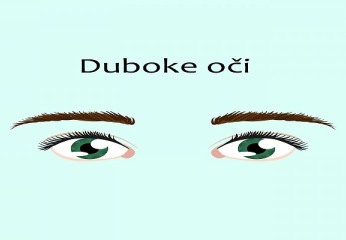   Bićete prijatno iznenađeni kada vidite kakve sve tajne može otkriti vaš oblik očiju