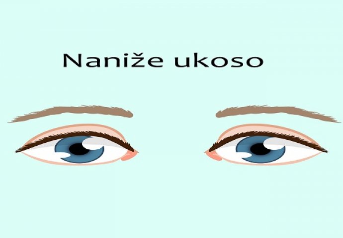   Bićete prijatno iznenađeni kada vidite kakve sve tajne može otkriti vaš oblik očiju