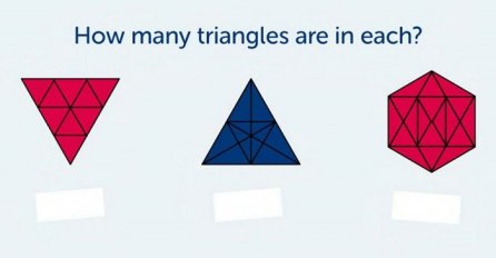 Koliko ste inteligentni? Možete li izbrojiti sve trokute na slici? 