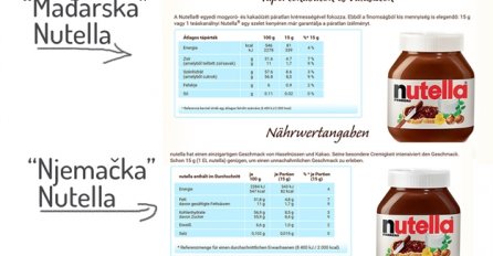 "OVO JE SKANDAL" Mađari i Slovaci dokazali da je Nutella iz Austrije i Njemačke kvalitetnija