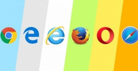 Google Chrome i dalje dominira na tržištu pregledača