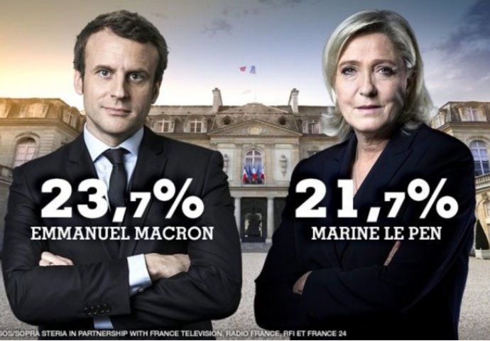 UDARNA VIJEST Projekcije: Desničarka Le Pen i novajlija Macron će SE BORITI U DRUGOM KRUGU!