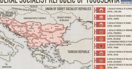 Kako bi izgledala Jugoslavija da se ostvario Titov plan?