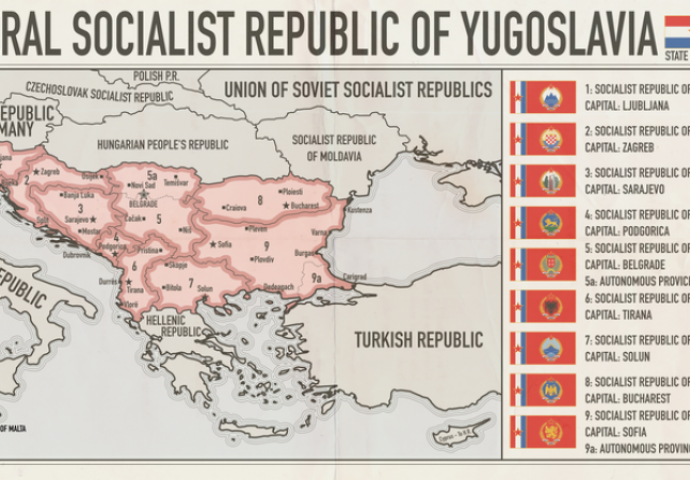 Kako bi izgledala Jugoslavija da se ostvario Titov plan?
