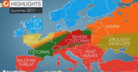AccuWeather prognoza za ljeto: Čekaju nas ekstremne vrućine