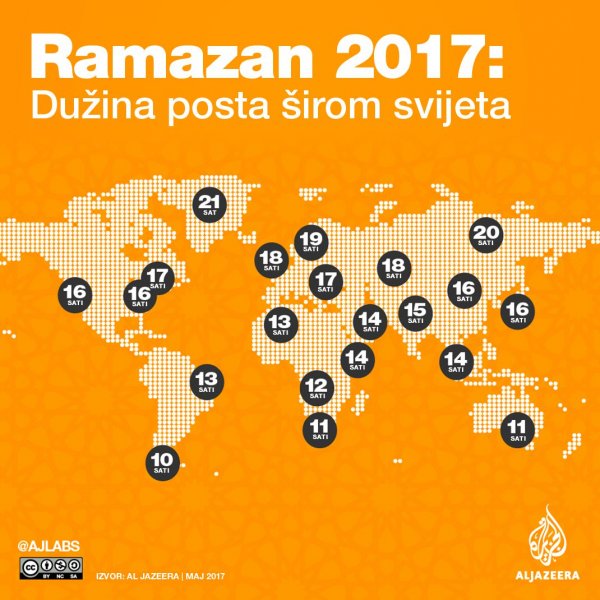 ramazan2017