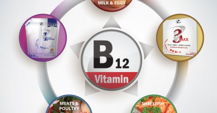 Kako da prepoznate nedostatak vitamina B12?