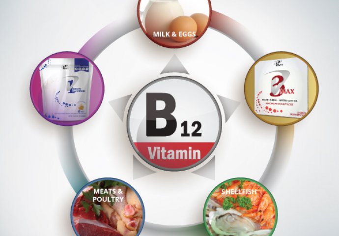 Kako da prepoznate nedostatak vitamina B12?