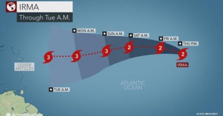 Uragan Irma ojačao, ide prema Karibima, vjetar 185 km/sat