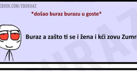 Buraz zašto ti se kćerka i žena zovu Zumra?