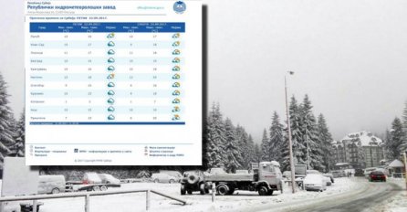 STIŽE NAM PRAVI ZIMSKI DAN: Danas će pasti prvi snijeg, pripremite se na veoma niske temperature!