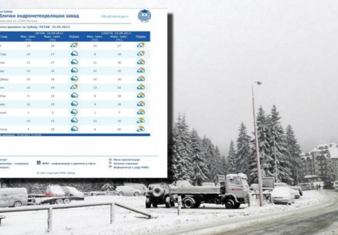 STIŽE NAM PRAVI ZIMSKI DAN: Danas će pasti prvi snijeg, pripremite se na veoma niske temperature!