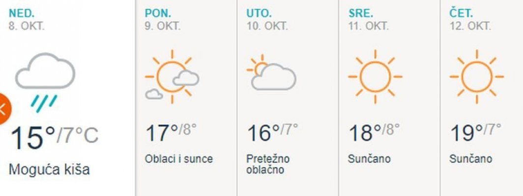 vreme-od-8-do-12-10-830x0