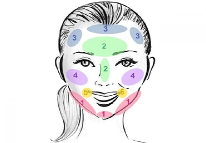 Položaj akni na vašem licu otkriva od čega zapravo bolujete (FOTO)