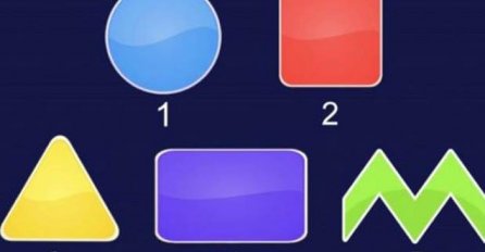 RADITE LI POSAO ZA KOJI STE ROĐENI? Oblik koji vas najviše privlači otkriva sve!