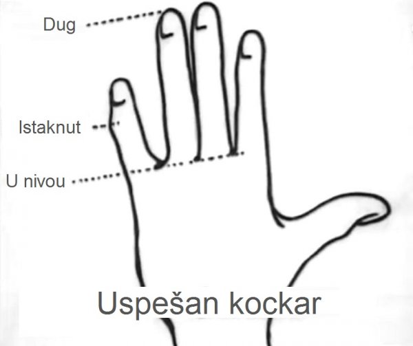 kockarska-sreca-13