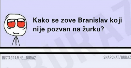 Kako se zove Branislav koji nije pozvan na žurku?