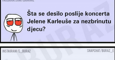 E buraz znaš li šta se desilo poslije koncerta Jelene Karleuše za nezbrinutu djecu ?